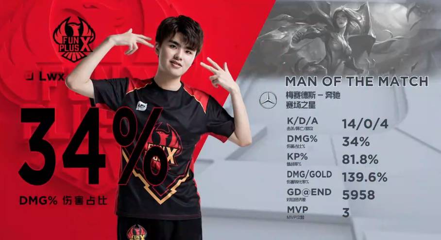 士的广泛关 士的广泛关