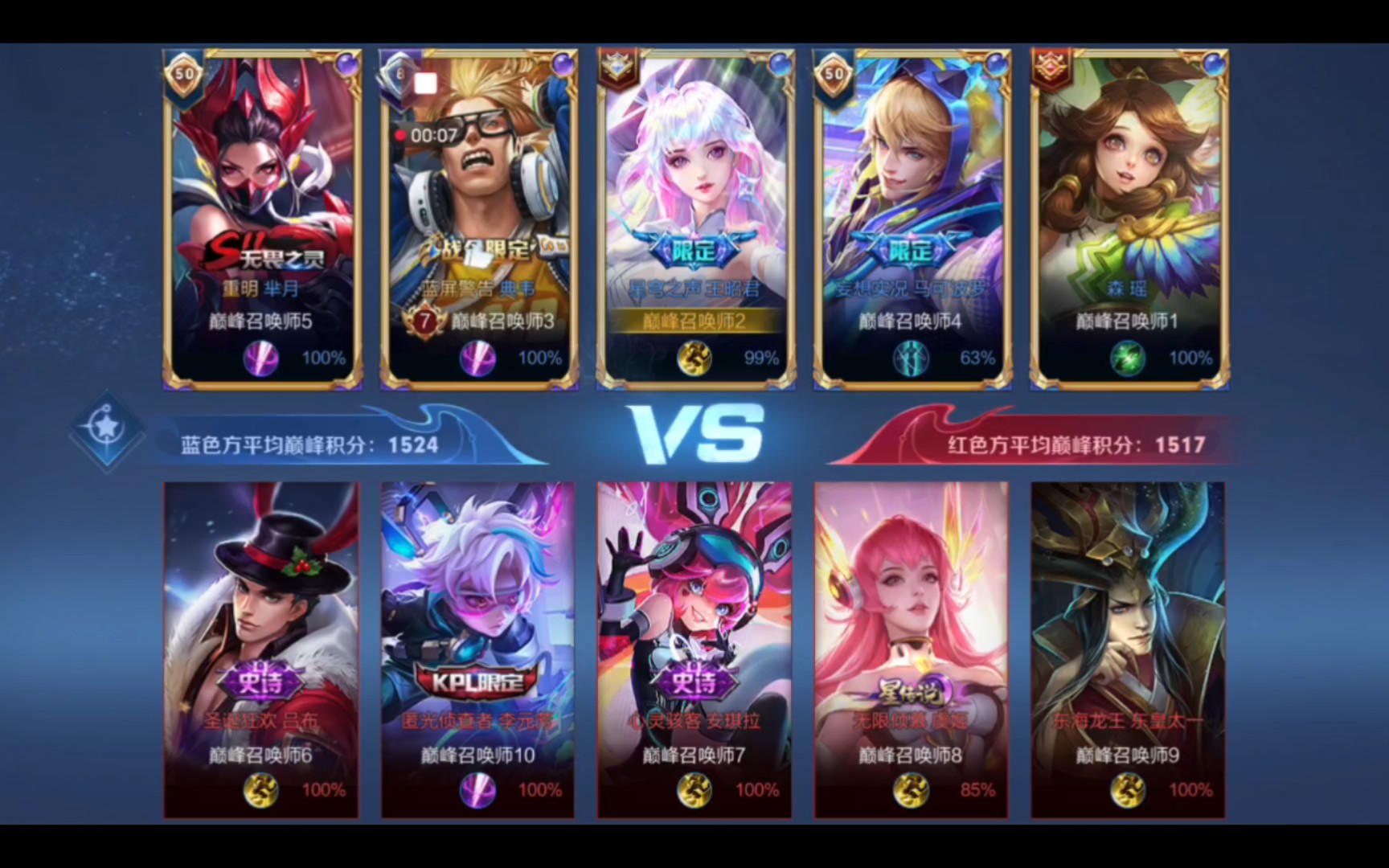 的价值线 的价值线